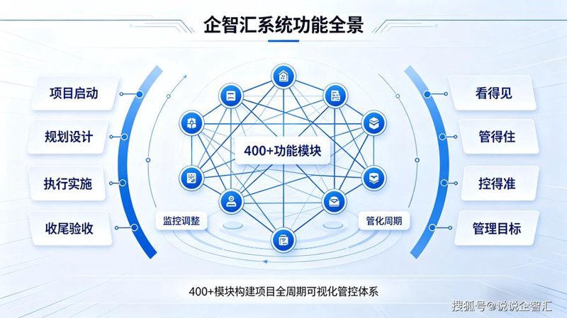 企业管理软件在现代企业中的应用与价值探析