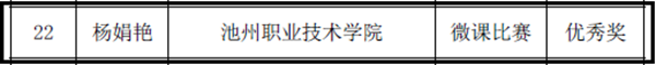 杨娟燕.png