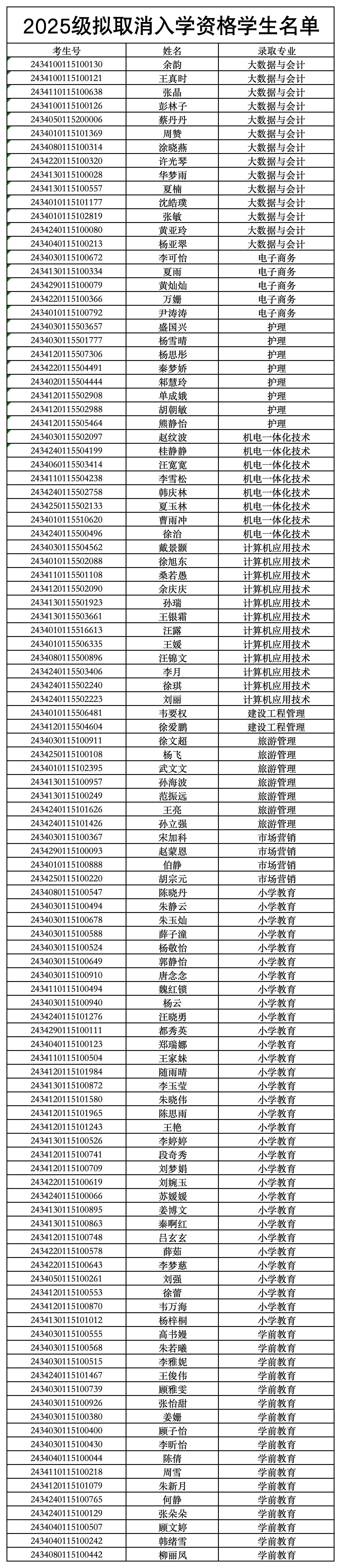名单.jpg